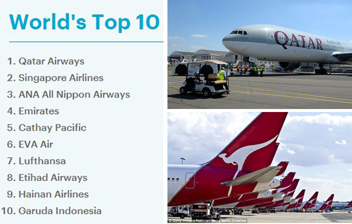Maskapai Terbaik Dunia Skytrax, Garuda Peringkat 10 dan Qatar Nomor Satu